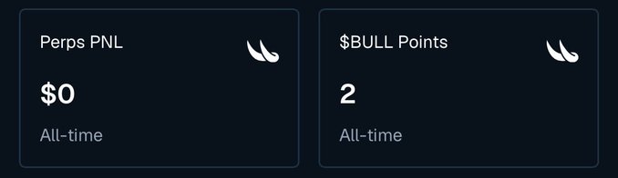 A dashboard showing two stat cards: "Perps PNL" at $0 and "$BULL Points" at 2, both All-time.