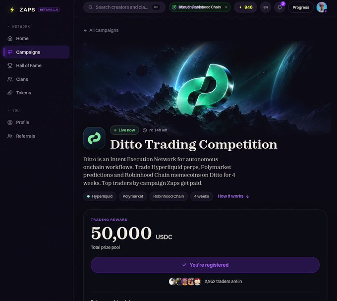 A Zaps campaign page shows the “Ditto Trading Competition,” with a 50,000 USDC prize pool, 2,952 traders, and a “You’re registered” status. The page connects to the post’s point by highlighting Zaps’ campaign dashboard, where prior Base wallet activity may already contribute to a user’s reward balance.