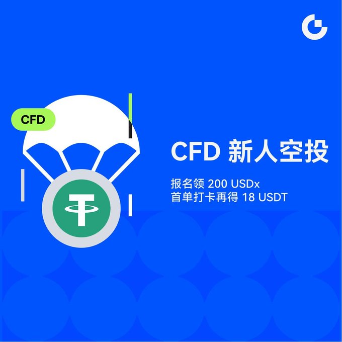 A vibrant blue graphic promoting Gate.io's "CFD 新人空投" (CFD Newcomer Airdrop) campaign, featuring a white parachute delivering a USDT coin and highlighting offers of 200 USDx sign-up rewards plus 18 USDT for first trades and daily check-ins, with the link gate.onelink.me/7pdk/2c5e05e1 for participation.