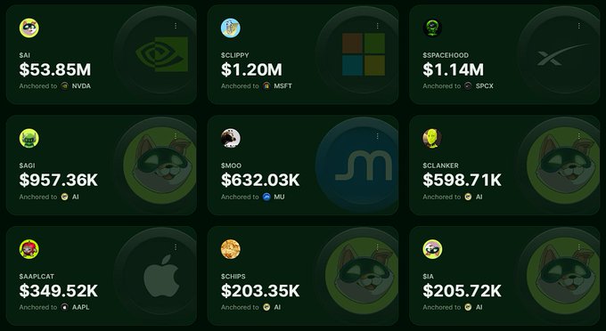 A 3x3 grid displays nine cryptocurrency tokens from the Long ecosystem, each showing a ticker (such as $AI, $CLIPPY, $SPACEHOOD, $GAGI, $MOO, $CLANKER, $AAPLCAT, $CHIPS, and $IA) with their respective market values ranging from $203.35K to $53.85M, and each anchored to real-world assets like NVDA, MSFT, SPCX, MU, AAPL, and others. The image visually supports the post's announcement about the Long ecosystem by showcasing $AI as a centerpiece anchored to tokenized NVDA, with other tokens similarly tied to major tech companies and brands.