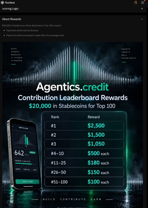 A webpage screenshot for 'Nucleus' titled 'Agentics.credit Contribution Leaderboard Rewards,' advertising $20,000 in Stablecoins distributed to top 100 creators, with a reward tier table ranging from $2,500 for rank #1 down to $100 for ranks #51-100.