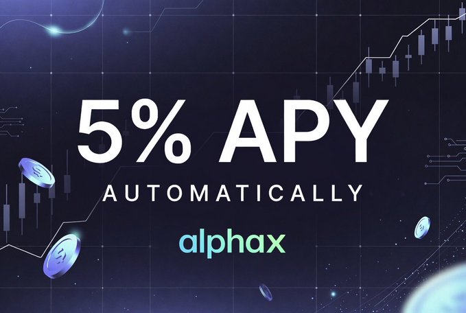 This image highlights "5% APY AUTOMATICALLY" with the "alphax" logo, complementing the post about AlphaX offering fast, secure, and fee-free trading across crypto and TradFi markets.