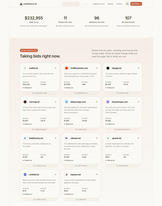 A webpage from outdidstory.lol showing statistics including $232,955 made so far, 11 going to the moon, 96 waiting for the wave, and 107 bid sites tracked, with a grid of bid site listings.