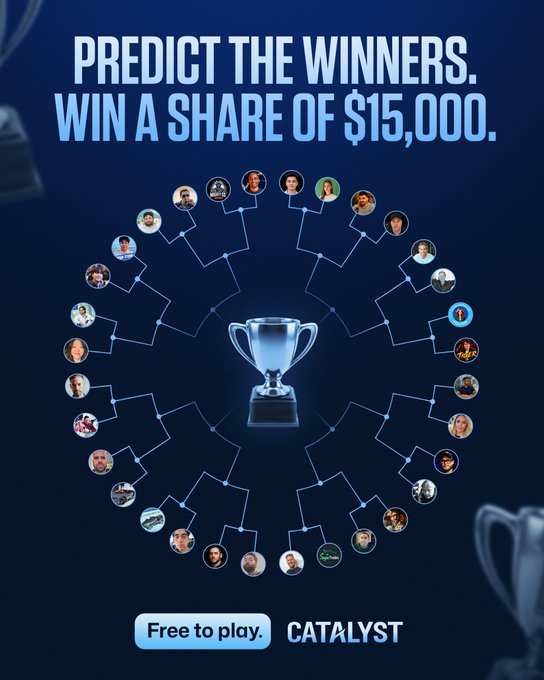 The image is a promotional graphic for a prediction game featuring a circular tournament bracket with player portraits surrounding a central silver trophy, with the headline "PREDICT THE WINNERS. WIN A SHARE OF $15,000." It complements the post by advertising the $15,000 prize pool at @predictcatalyst and encouraging players to join the free-to-play leaderboard.