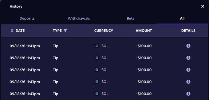 A transaction history screen shows multiple identical 'Tip' transactions of -$100.00 in SOL currency, all dated 09/18/26 at 11:43pm.