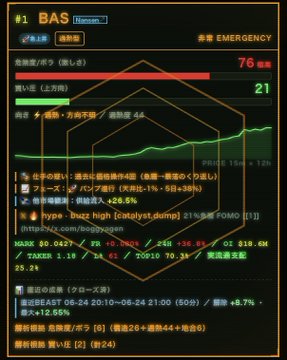 The image features a screenshot of an online cryptocurrency trading website, which displays information about a specific coin's price and a chart showing the fluctuating value over time. The data presented includes a surge, indicating a significant increase or a boom, along with a crash that brought prices back down quickly. This suggests that the coin may experience sudden spikes in value followed by rapid drops, potentially creating opportunities for cryptocurrency traders to make gains or losses on their investments.
