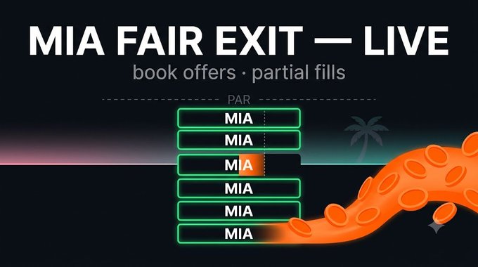 A dark-themed promotional graphic titled 'MIA FAIR EXIT — LIVE' with 'book offers · partial fills' text, showing a stack of order book entries for 'MIA' stock with an orange tentacle graphic on the right.