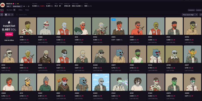 A screenshot of the 'MutPunks' NFT collection on a marketplace, displaying multiple rows of punk-style character avatars with various attributes and prices.