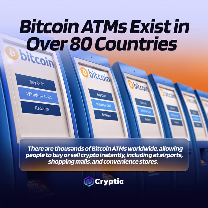 The image displays a row of Bitcoin ATMs with screens showing "Buy Coin," "Withdraw Coin," and "Redeem" options, accompanied by the headline "Bitcoin ATMs Exist in Over 80 Countries." The caption text reads: "There are thousands of Bitcoin ATMs worldwide, allowing people to buy or sell crypto instantly, including at airports, shopping malls, and convenience stores," with the Cryptic logo featured at the bottom.
