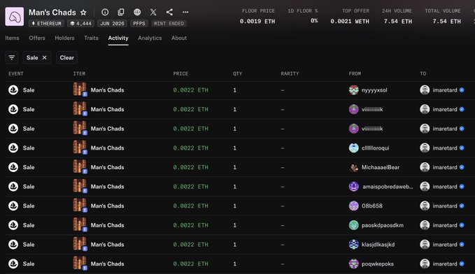 The image displays the Activity tab for the "Man's Chads" NFT collection on Ethereum, showing a series of recent Sale transactions—each at 0.0022 ETH from various buyers to "imaretard"—consistent with the poster's claim of sweeping multiple NFTs and minting extras ahead of the reveal.