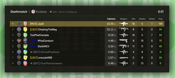 A deathmatch scoreboard in the game Ecstasy on the map USW displays player stats, with [MCY] JayB leading with 16 kills and 5 deaths, followed by [LOLY] ChasingTheBag and TooPhatCanada.