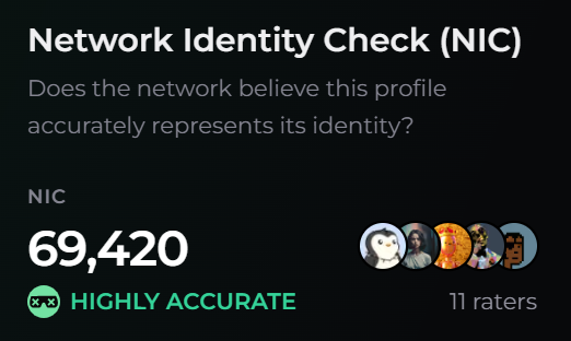 A digital 'Network Identity Check (NIC)' display showing a score of 69,420 marked as 'HIGHLY ACCURATE' by 11 raters represented by small profile icons.