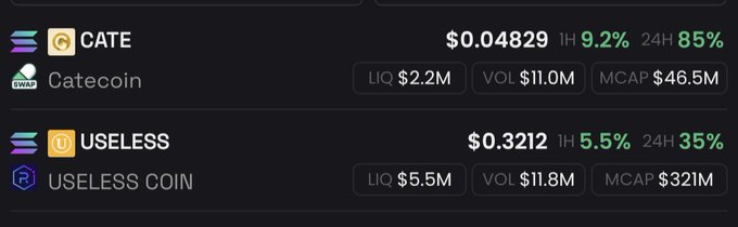 A meme coin listing showing CATE/Catecoin at $0.04829 with a 9.2% 1H gain and USELESS COIN at $0.3212 with a 5.5% 1H gain, both with LIQ, VOL, and MCAP stats.