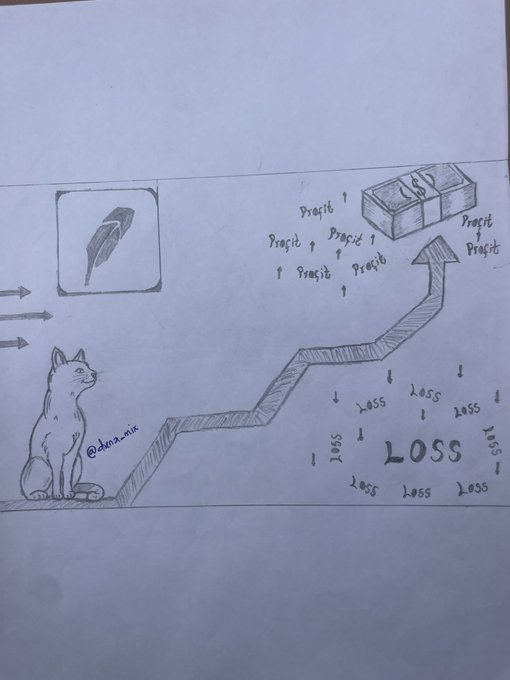A cat sits at the base of a staircase ascending toward stacks of cash labeled "Profit" with arrows pointing up, while below and around the steps are downward arrows labeled "LOSS," with the caption "@dana_mink" signed on the cat. The image, titled "my second entry to the CASHCAT meme contest," symbolizes a bullish outlook on $CASHCAT, where the cat ignores losses and only climbs toward profit and the moon.