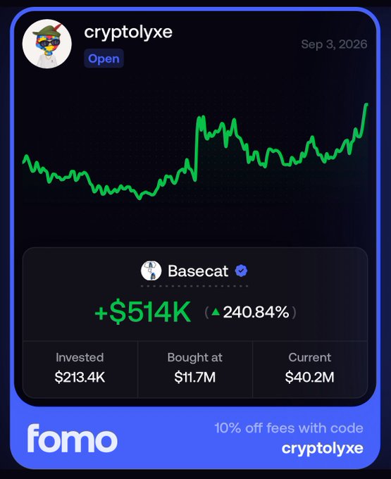 A Fomo app screenshot shows the wallet "cryptolyxe" displaying a Basecat token gain of +$514K (240.84%) with an investment of $213.4K and current value of $40.2M, reinforcing the poster's bullish claim that Base ($40M market cap) is "cheap" and a 7-figure trade opportunity as it continues to ride higher.