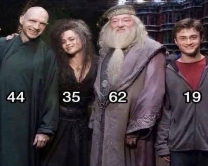 Four Harry Potter cast members—Ralph Fiennes (44), Helena Bonham Carter (35), Michael Gambon (62), and Daniel Radcliffe (19)—pose together in character as Voldemort, Bellatrix, Dumbledore, and Harry, with numbers overlaid on the image to humorously suggest their "crypto portfolio holdings."