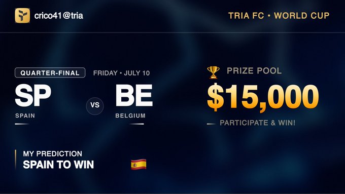 A sports betting interface for a TRIA FC World Cup quarter-final between Spain (SP) and Belgium (BE) on Friday July 10, showing a $15,000 prize pool and a prediction for 'SPAIN TO WIN'.
