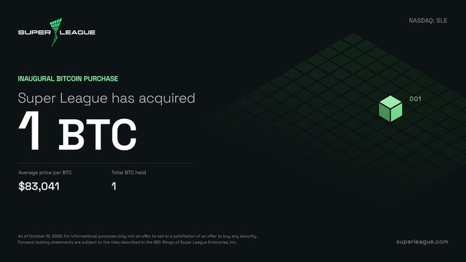 A corporate announcement from Super League Gaming (NASDAQ: SLE) about their 'Inaugural Bitcoin Purchase' of '1 BTC' at an average price of '$83,041' as of October 12, 2026.