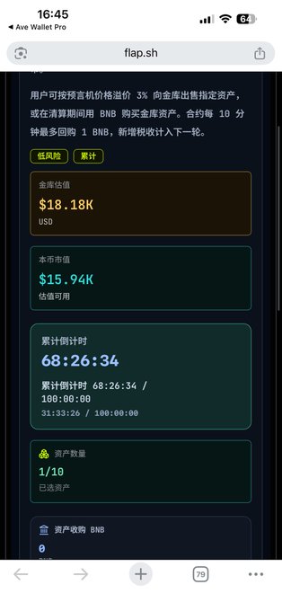 The image shows a Chinese-language crypto dashboard on flap.sh displaying portfolio values of $18.18K (gold) and $15.94K (this coin), a countdown timer of 68:26:34 out of 100:00:00 with 31:33:26 remaining, and 1/10 assets selected, which appears to track the imminent liquidation phase of the strategic reserve mentioned in the post.