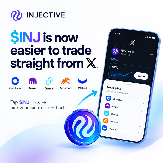 A promotional graphic for Injective stating '$INJ is now easier to trade straight from X', showing the Injective token alongside a mobile interface for trading on Coinbase, Kraken, Gemini, Moomoo, and Webull.