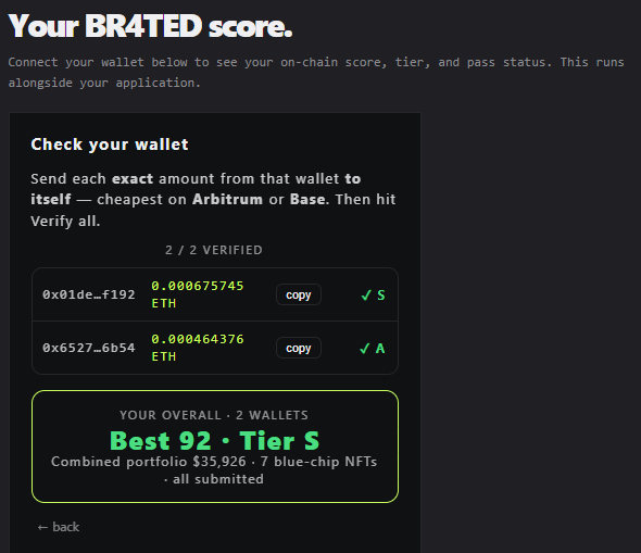 The image shows a "BR4TED score" wallet verification page displaying a Tier S rating with a Best 92 score, a combined portfolio of $35,926, 7 blue-chip NFTs across 2 verified wallets (0x01de...f192 and 0x6527...6b54) with required ETH verification amounts of 0.000675745 and 0.000464376, highlighting the wallet scoring criteria referenced in the post about being accepted into the ₿-R4ted Community and receiving a whitelist spot for The Mutual Fun.