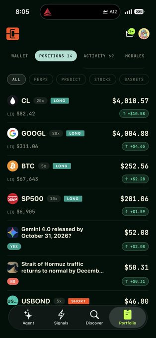 A mobile app portfolio screen showing various trading positions including CL ($4,010.57, LONG), GOOGL ($4,004.88, LONG), BTC ($252.56, LONG), SP500 ($201.06, LONG), along with prediction market positions on Gemini 4.0 and Strait of Hormuz traffic, and a USBOND short position.