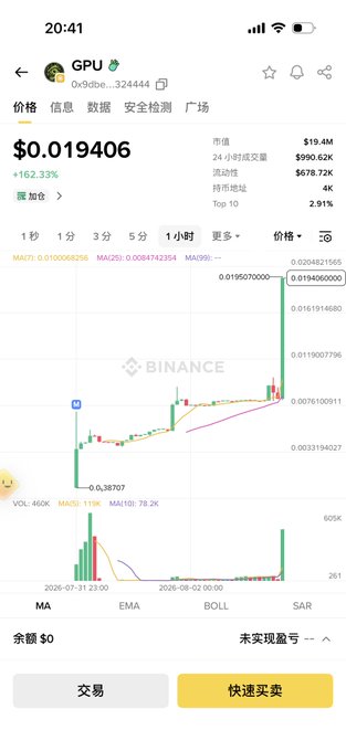 A Binance mobile app screenshot showing the GPU token (0x9dbe...324444) priced at $0.019406, up 162.33%, with a 1-hour candlestick chart displaying a sharp price spike and Chinese interface elements.