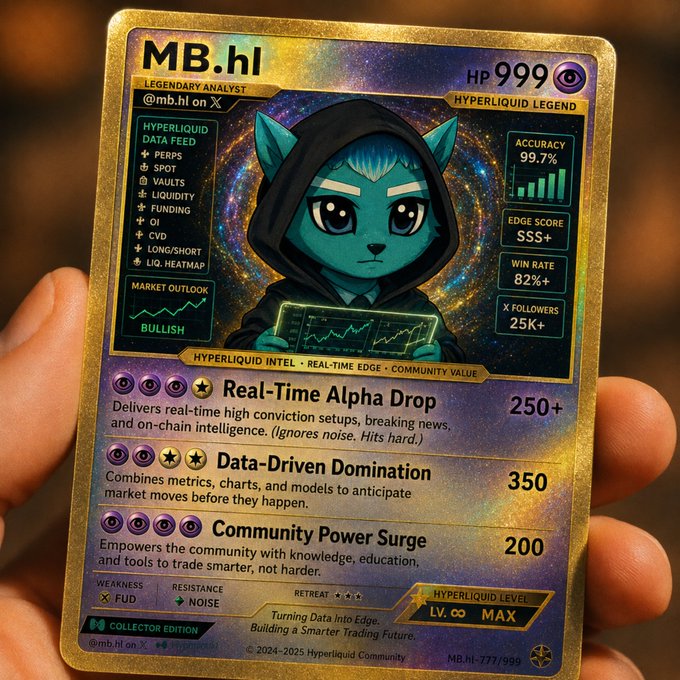 A holographic Pokemon-style trading card featuring 'MB.hl' as a 'LEGENDARY ANALYST' with HP 999, depicting a blue cat character in a hoodie holding a tablet with trading charts.