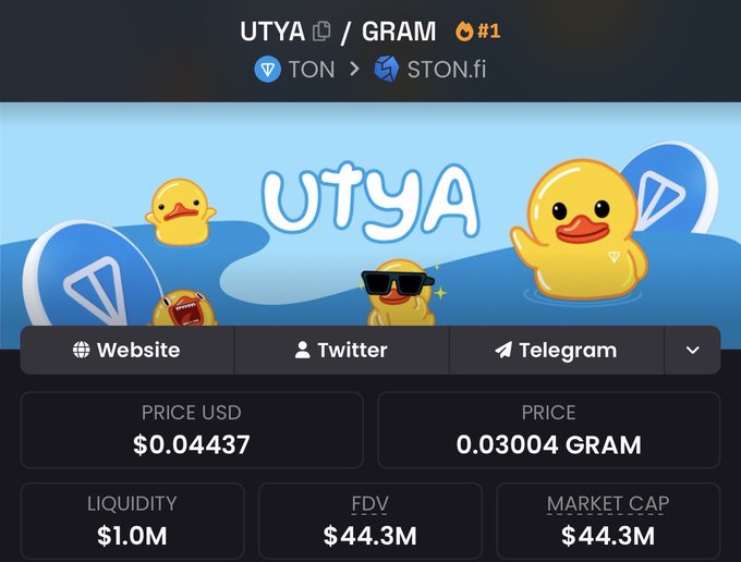 The image displays a cryptocurrency trading page for the UTYA/GRAM token pair on STON.fi (TON network), showing a price of $0.04437 USD / 0.03004 GRAM with a $1.0M liquidity, $44.3M FDV, and $44.3M market cap, featuring cartoon duck graphics. The page serves as visual support for the post's bullish sentiment on $GRAM, highlighting key metrics that would appeal to potential investors.