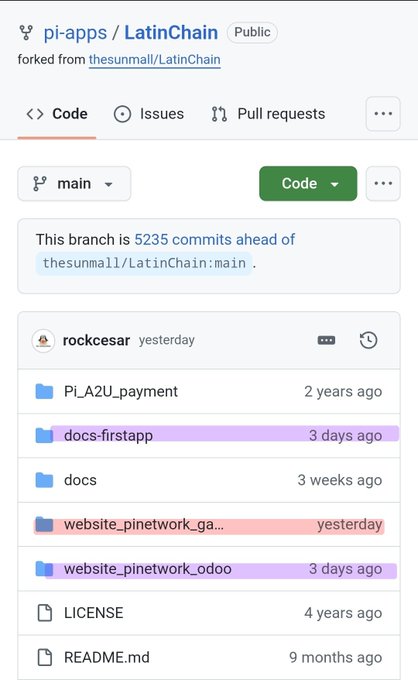 A screenshot of the LatinChain GitHub repository (pi-apps/LatinChain), showing it's forked from thesunmai1/LatinChain with 5,235 commits ahead of the original, highlighting its active development nearly 5 years after winning Pi Hackathon 2021.