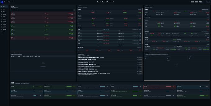 A complex multi-panel cryptocurrency trading dashboard displays real-time market data, price charts, and position tracking for major assets including BTC, ETH, SOL, and BNB alongside what appears to be order book and trade history information. The image relates to the post by showing the sophisticated quantitative trading system that the user has built and is considering publishing on OKX's AI platform to potentially compete in a BTC trading challenge.