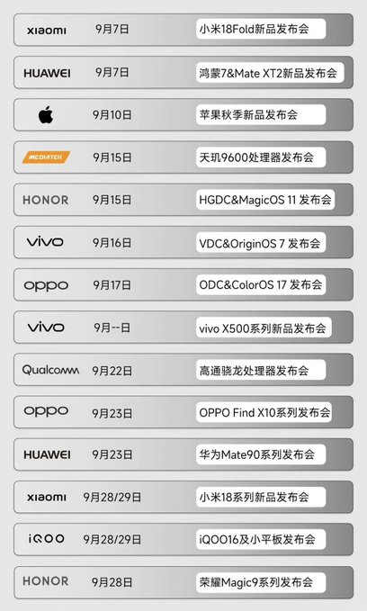 A schedule listing tech product launch events with dates in Chinese, including brands like Xiaomi, HUAWEI, Apple, MediaTek, HONOR, vivo, oppo, and Qualcomm.