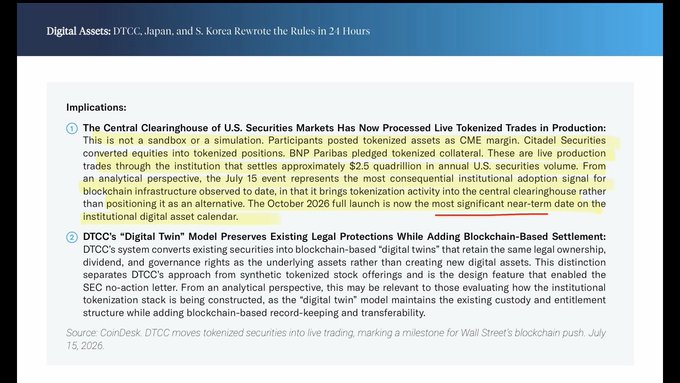 A digital news article titled 'Digital Assets: DTCC, Japan, and S. Korea Rewrite the Rules in 21 Hours' details live tokenized securities trading at CME, noting BNP Paribas and Citadel Securities, and DTCC's 'Digital Twin' model.