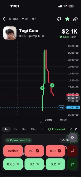 A trading app screen displaying a chart for "Togi Coin" with the ticker $TOGI at $2.1K, showing a 1.8% (24h) change and a 3-hour timeframe chart.