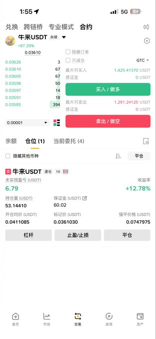 The screenshot shows a crypto trading interface displaying a short position ("卖出/做空") on 牛来USDT, with a profit of +12.78% (+6.79 USDT) and a holding amount of 53.14410 USDT at an average price of 0.0361030 USDT. This illustrates the post's claim of profiting from a bearish position during a bull market, as the trader successfully shorted the asset despite it showing an 87.29% overall gain.