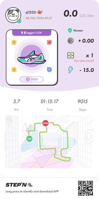 A STEPN move-to-earn app screenshot showing user 'sj1235' with Jogger Lv.24 shoe, 0.0 GST/Min, 5.7 Km, 01:15:17 time, 9015 steps, and a movement route map.