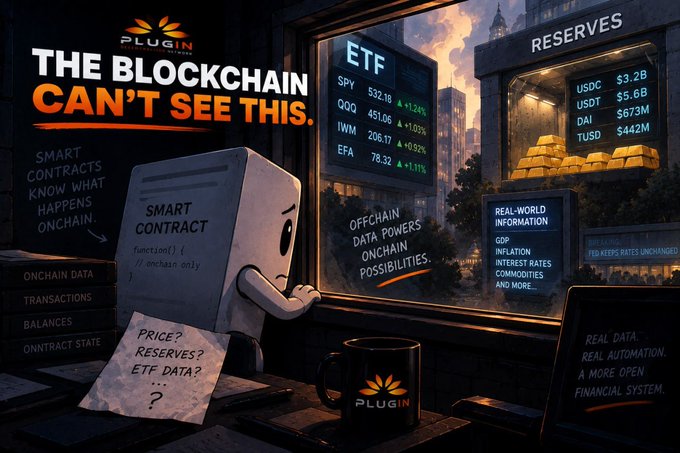 An infographic titled 'PLUGIN: THE BLOCKCHAIN CAN'T SEE THIS.' shows a smart contract character looking out a window at financial data displays, with text emphasizing that offchain data powers onchain possibilities through real-world information like prices, reserves, and ETF data.