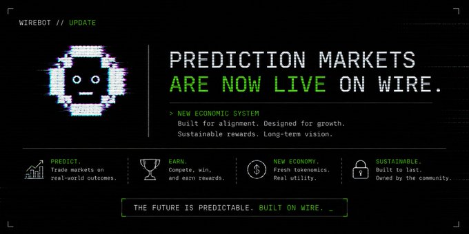 A retro-style digital banner announces "PREDICTION MARKETS ARE NOW LIVE ON WIRE" with a pixelated robot mascot and a "WIREBOT // UPDATE" header, outlining four features: Predict, Earn, New Economy, and Sustainable. The post details that these markets run on the Robinhood Chain mainnet using real $USDG, letting users create and bet on yes/no outcomes via X by tagging @wirebotRH.