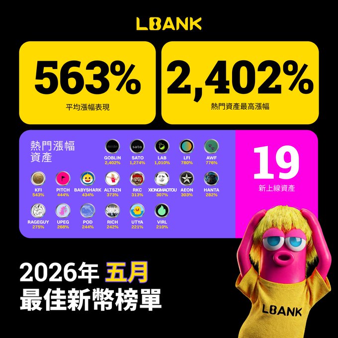 The post is a colorful advertisement for a bank with two different screens, both containing information about their interest rates or savings account options. One screen has numbers displayed and an illustration of a pink mushroom, while the other has Chinese characters and an illustration of a woman wearing a yellow shirt who appears to be shouting. These visuals aim to catch viewers' attention and provide necessary details for potential bank customers in a visually appealing manner.