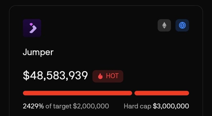 The screenshot shows a fundraising widget for "Jumper" displaying $48,583,939 raised (marked with a "HOT" badge), reaching 2429% of its $2,000,000 target while exceeding the $3,000,000 hard cap. This visualizes the post's claim that the Jumper sale ended with $48M total committed, while the author humorously requests just a $3,000 allocation from the massive oversubscribed sale.