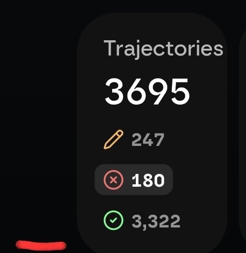 A dark-themed interface panel from the Axis Robotics hub displays "Trajectories" statistics, showing a total of 3,695 broken down into 247 unsigned, 180 failed, and 3,322 verified trajectories. The image illustrates the post's excitement about the new hub update, which makes it easier to track and monitor unsigned trajectories as referenced in the caption.