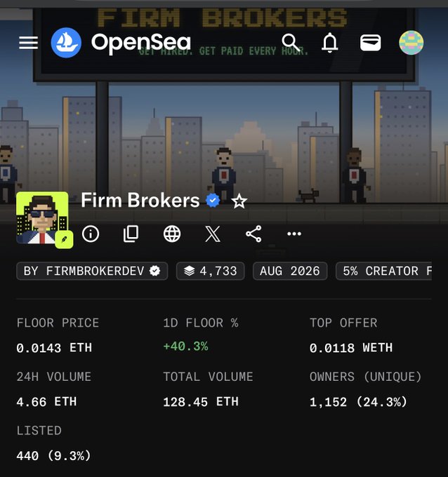 The image shows the OpenSea page for the "Firm Brokers" NFT collection with a floor price of 0.0143 ETH, 24H volume of 4.66 ETH, and 1,152 unique owners (24.3%). The pixel-art brokers displayed in the banner visually represent the collection being held, while the stats reinforce the poster's bullish stance on holding their "Firm Brokers" investment as the team continues to ship updates.