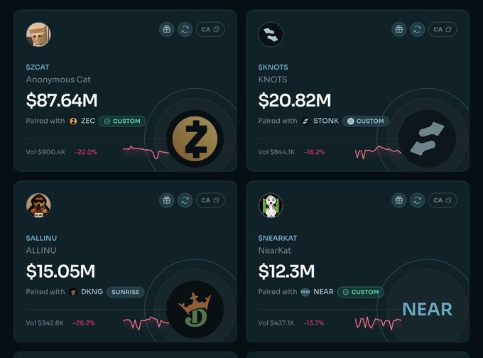 The image shows a grid of cryptocurrency token listings including $ZCAT ($87.64M), $KNOTS ($20.82M), $ALLINU ($15.05M), and $NEARKAT ($12.3M), each paired with tokens like ZEC, STONK, DKNG, and NEAR. These appear to be examples of the "stock-pair meta" referenced in the post, where meme tokens are paired with real stock tickers (like ZEC/ZCAT, STONK/KNOTS, DKNG/ALLINU, NEAR/NEARKAT) to create ticker wordplay combinations on their respective chains.