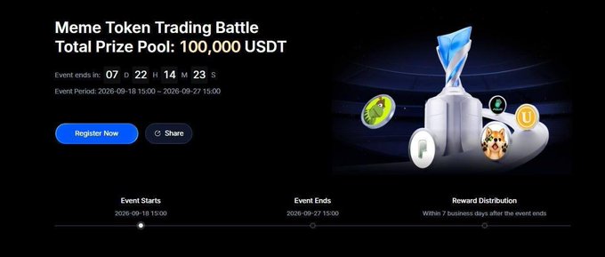 A promotional banner for a 'Meme Token Trading Battle' with a Total Prize Pool of 100,000 USDT, showing an event period from 2026-09-18 to 2026-09-27, and featuring 3D graphics of a trophy and various coins.
