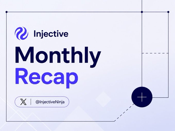 An Injective Monthly Recap promotional graphic featuring the Injective logo and the X handle @InjectiveNinja.