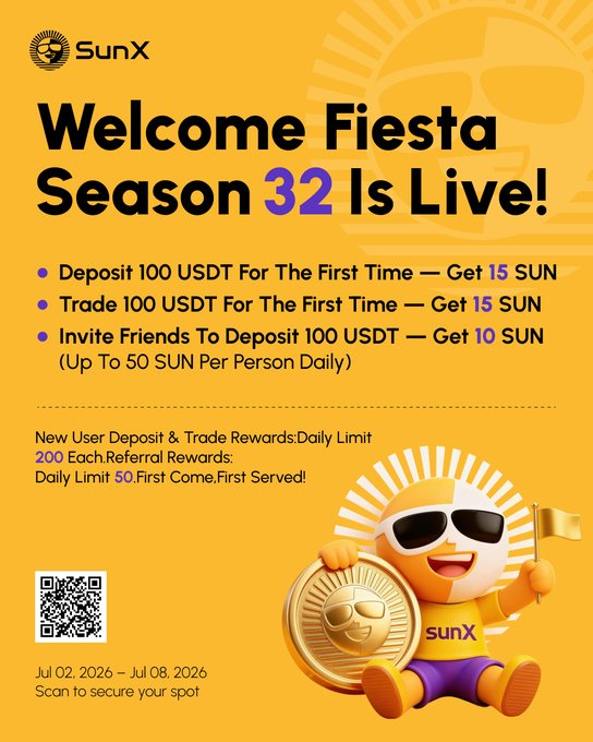 SunX Welcome Fiesta Season 32 promotional graphic offering 15 SUN tokens for new deposits or trades of 100 USDT, and up to 50 SUN daily for referrals, running from July 2–8, 2026 with a QR code to join. The image reinforces the post's call to action for users to claim their token bags and participate in the limited-time airdrop event.