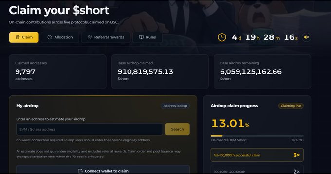 A website dashboard titled 'Claim your $short' displays airdrop statistics including 9,797 claimed addresses and a claim progress of 13.01%.