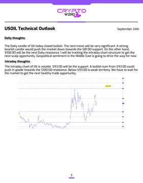 A 'USOIL Technical Outlook' report dated September 24th analyzes crude oil's daily center at 63, discussing intraday resistance near 63.85 and support at 63.00, with a line chart showing recent price action.