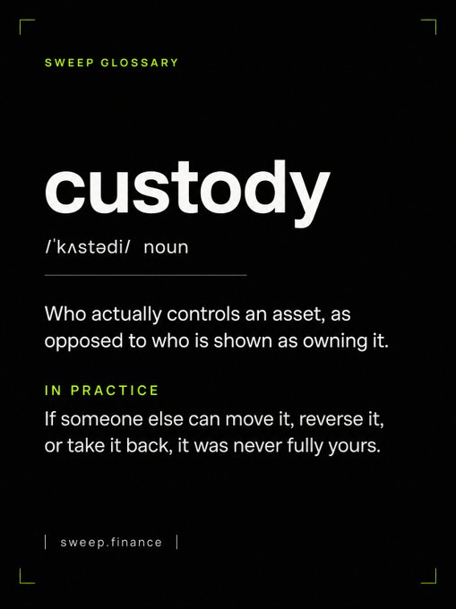 The image is a glossary card titled "SWEEP GLOSSARY" defining "custody" (/ˈkʌstədi/) as a noun meaning "Who actually controls an asset, as opposed to who is shown as owning it," with an "IN PRACTICE" note stating, "If someone else can move it, reverse it, or take it back, it was never fully yours." Branded with sweep.finance, the card reinforces the post's point that an exchange sending bitcoin by mistake and reclaiming it in court demonstrates true custody lies with whoever can control the asset, not whoever holds the balance.