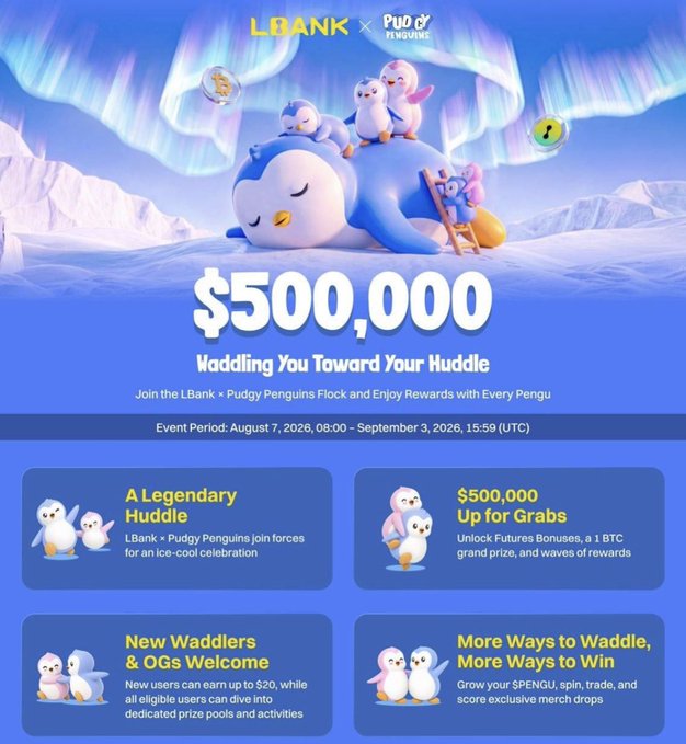 A promotional graphic for 'LBank x Pudgy Penguins' advertising a $500,000 prize pool event titled 'Waddling You Toward Your Huddle' running from August 7 to September 3, 2026.